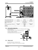 Preview for 50 page of SMC Networks DFB37E-23 Operation Manual