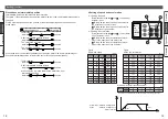 Предварительный просмотр 11 страницы SMC Networks e-Rodless E-MY2 Series Operation Manual