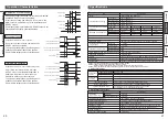 Предварительный просмотр 12 страницы SMC Networks e-Rodless E-MY2 Series Operation Manual