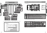 Предварительный просмотр 13 страницы SMC Networks e-Rodless E-MY2 Series Operation Manual