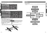 Предварительный просмотр 15 страницы SMC Networks e-Rodless E-MY2 Series Operation Manual