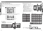 Предварительный просмотр 17 страницы SMC Networks e-Rodless E-MY2 Series Operation Manual