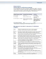 Preview for 9 page of SMC Networks E21011 User Manual