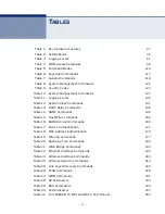 Preview for 20 page of SMC Networks E21011 User Manual