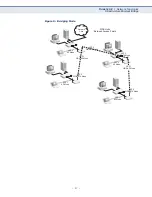 Preview for 37 page of SMC Networks E21011 User Manual