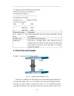 Preview for 171 page of SMC Networks Edge-core ES4704BD Manual