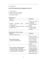 Preview for 376 page of SMC Networks Edge-core ES4704BD Manual