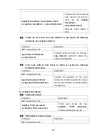 Предварительный просмотр 533 страницы SMC Networks Edge-core ES4704BD Manual