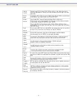 Preview for 12 page of SMC Networks EliteConnect SMCE21011 User Manual