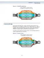 Preview for 249 page of SMC Networks EliteConnect SMCE21011 User Manual