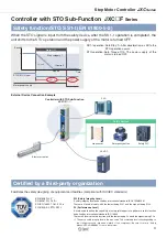 Предварительный просмотр 5 страницы SMC Networks EtherNet/IP JXC91 Series Manual