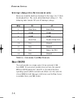 Preview for 21 page of SMC Networks Ethernet ISA Network Cards User Manual