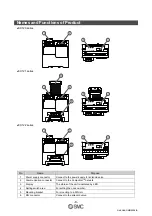 Preview for 9 page of SMC Networks EX12-SCM Series Operation Manual