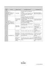 Preview for 26 page of SMC Networks EX12-SCM Series Operation Manual