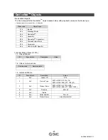 Preview for 22 page of SMC Networks EX120-SDN1-X2 Operation Manual