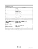 Preview for 42 page of SMC Networks EX120-SDN1-X2 Operation Manual