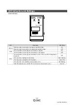 Preview for 13 page of SMC Networks EX180 Series Operation Manual