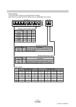 Предварительный просмотр 14 страницы SMC Networks EX180-SMJ3 Series Operation Manual