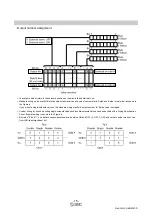 Предварительный просмотр 16 страницы SMC Networks EX180-SMJ3 Series Operation Manual