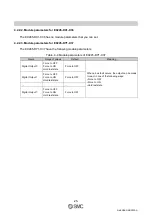 Preview for 25 page of SMC Networks EX245-DX1 Operation Manual