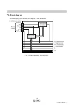 Предварительный просмотр 43 страницы SMC Networks EX245-DX1 Operation Manual