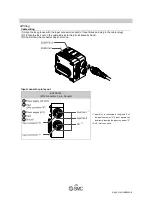 Предварительный просмотр 11 страницы SMC Networks EX250-IE1 Operation Manual