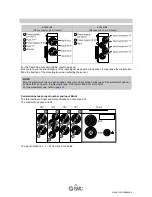 Предварительный просмотр 12 страницы SMC Networks EX250-IE1 Operation Manual