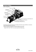 Preview for 9 page of SMC Networks EX250-SAS Series Operation Manual