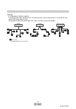 Preview for 12 page of SMC Networks EX250-SAS Series Operation Manual