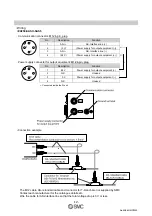 Preview for 13 page of SMC Networks EX250-SAS Series Operation Manual