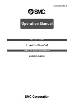 Preview for 1 page of SMC Networks EX260-SEC1 Operation Manual