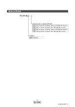 Preview for 8 page of SMC Networks EX260-SEC1 Operation Manual