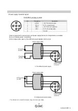 Preview for 12 page of SMC Networks EX260-SEC1 Operation Manual