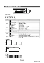 Preview for 14 page of SMC Networks EX260-SEC1 Operation Manual