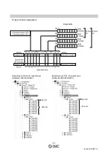 Preview for 18 page of SMC Networks EX260-SEC1 Operation Manual