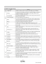 Preview for 11 page of SMC Networks EX260-SEN2-X205 Operation Manual