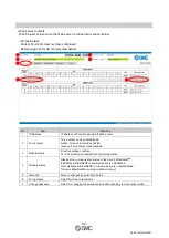 Preview for 33 page of SMC Networks EX260-SEN2-X205 Operation Manual