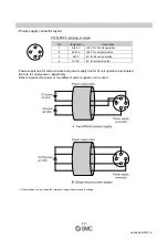 Preview for 13 page of SMC Networks EX260 Series Operation Manual