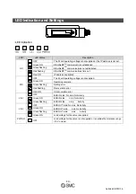 Preview for 15 page of SMC Networks EX260 Series Operation Manual