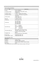 Preview for 33 page of SMC Networks EX260 Series Operation Manual