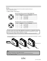 Предварительный просмотр 12 страницы SMC Networks EX260-SPL1 Operating Manual