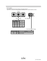 Предварительный просмотр 17 страницы SMC Networks EX260-SPL1 Operating Manual