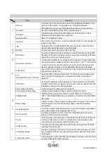 Preview for 12 page of SMC Networks EX510-DXB1 Operation Manual