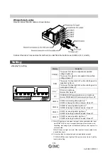 Preview for 20 page of SMC Networks EX510-DXB1 Operation Manual