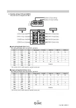 Preview for 23 page of SMC Networks EX510-DXB1 Operation Manual