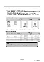 Preview for 24 page of SMC Networks EX510-DXB1 Operation Manual