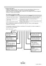 Preview for 25 page of SMC Networks EX510-DXB1 Operation Manual