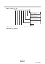 Preview for 27 page of SMC Networks EX510-DXB1 Operation Manual