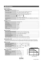 Preview for 32 page of SMC Networks EX510-DXB1 Operation Manual