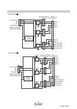 Preview for 38 page of SMC Networks EX510-DXB1 Operation Manual